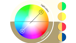 PRO-GOLD - Комплект для промывки самородного золота от Minelab